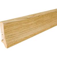 Dřevěné podlahové lišty,Vybavení interiéru