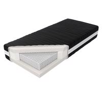 Matrac Talalay Natural X7 H2 Aloe Vera 120/200