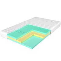 Matrace Merkury Trio Deluxe Classic 90/200
